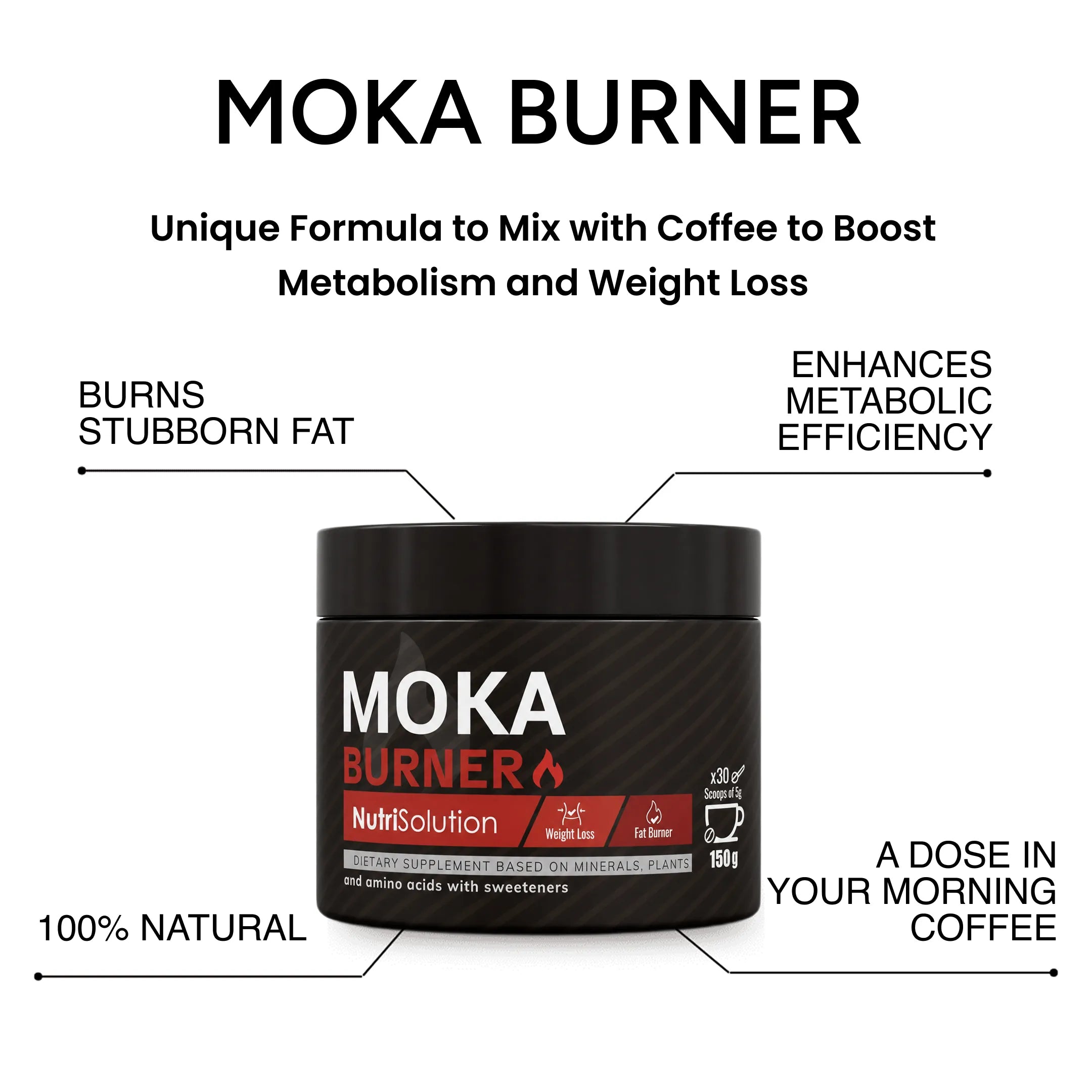Moka Burner
