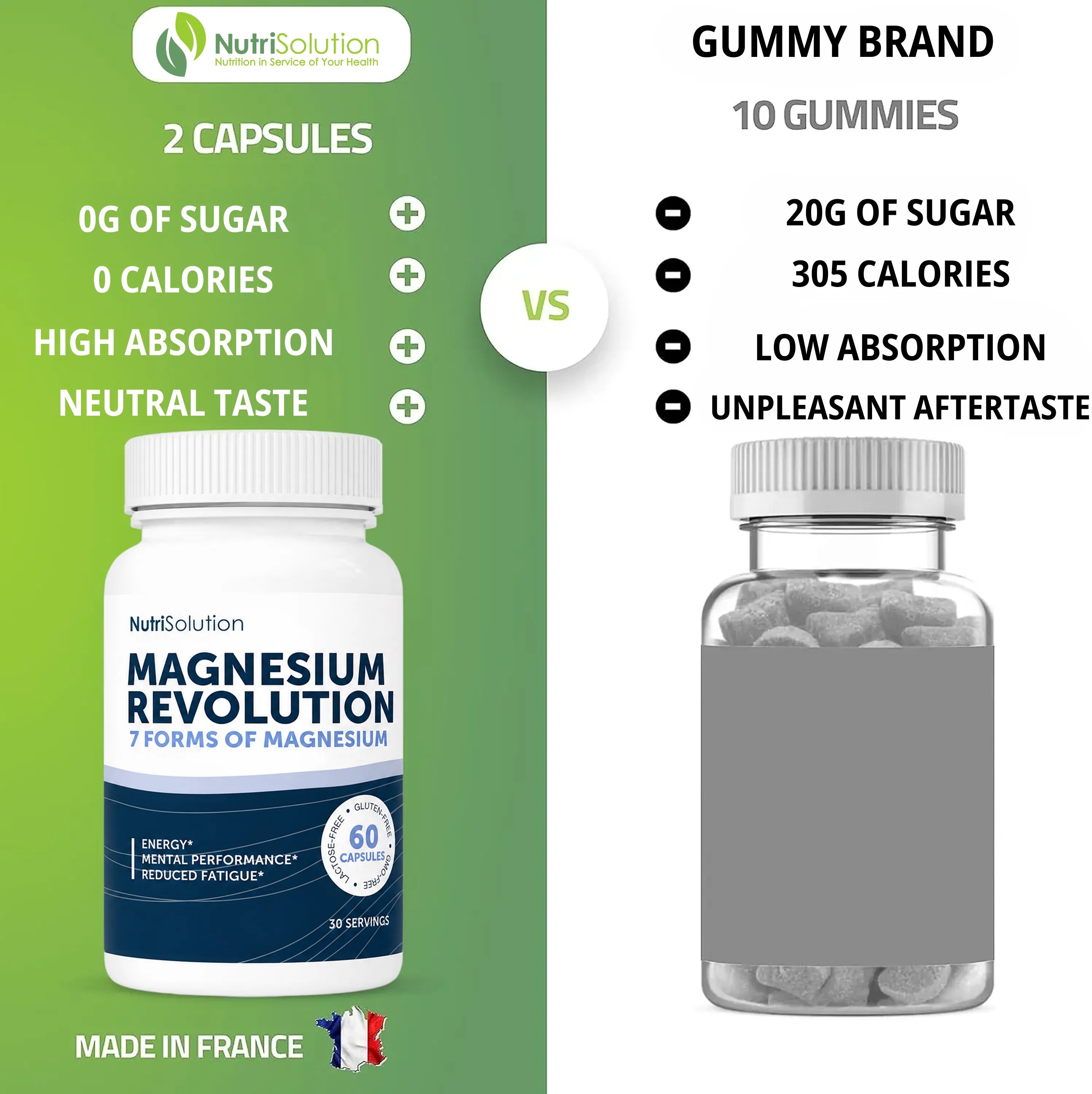 Magnesium Revolution