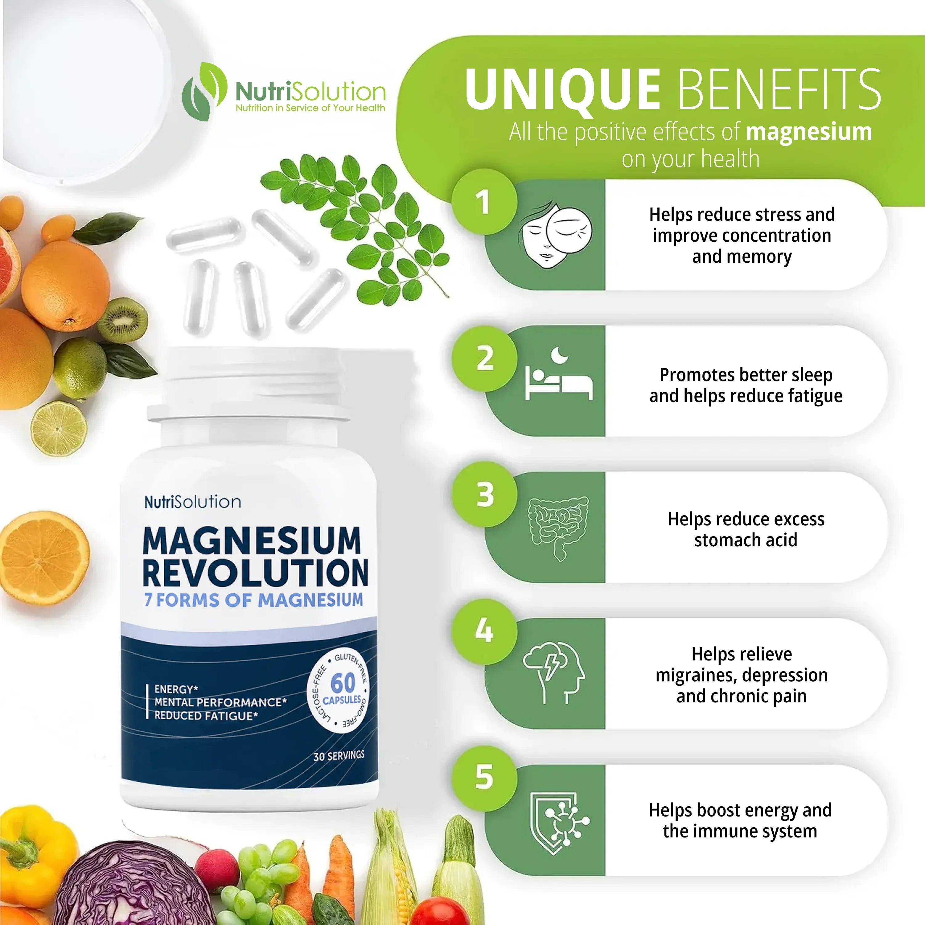Magnesium Revolution