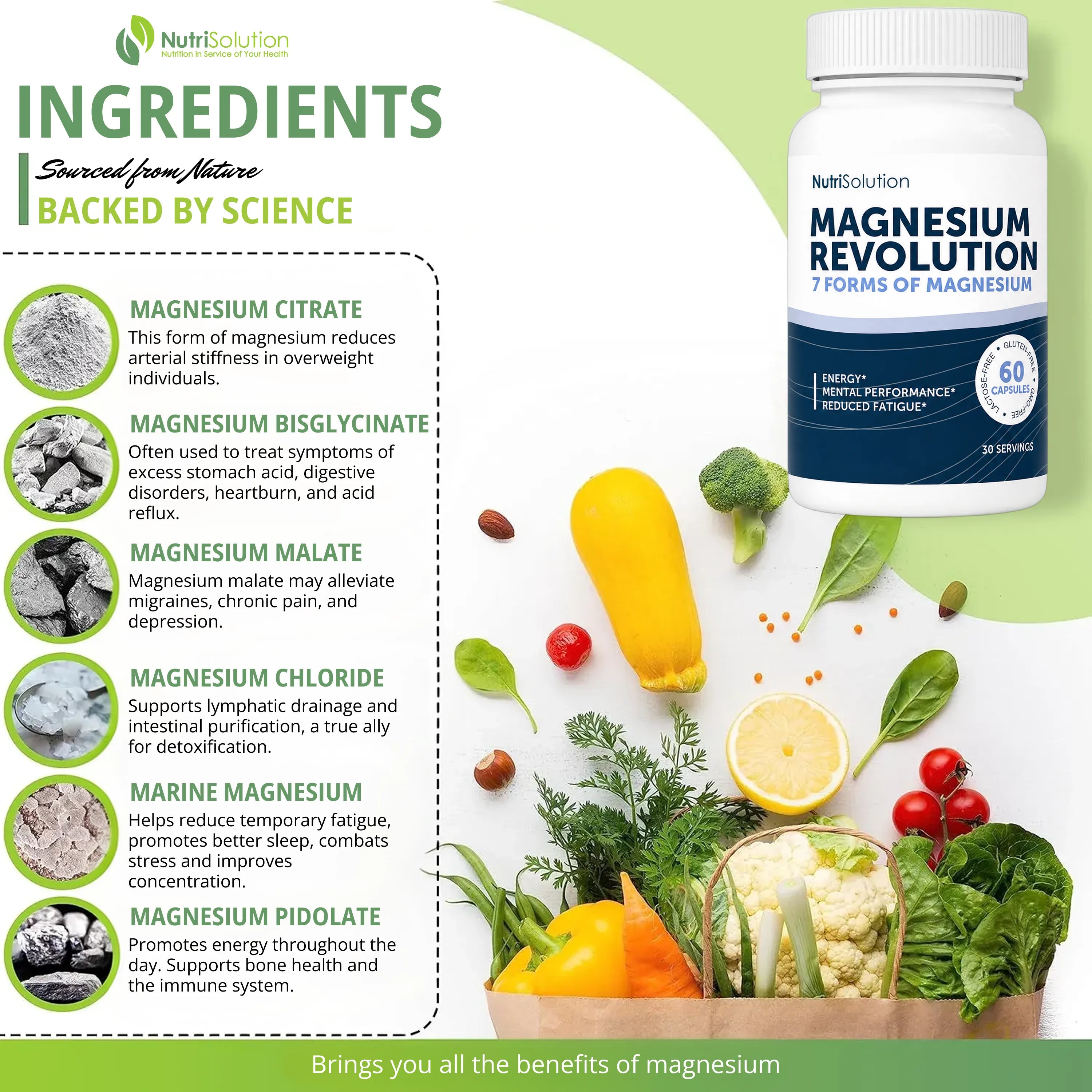 Magnesium Revolution